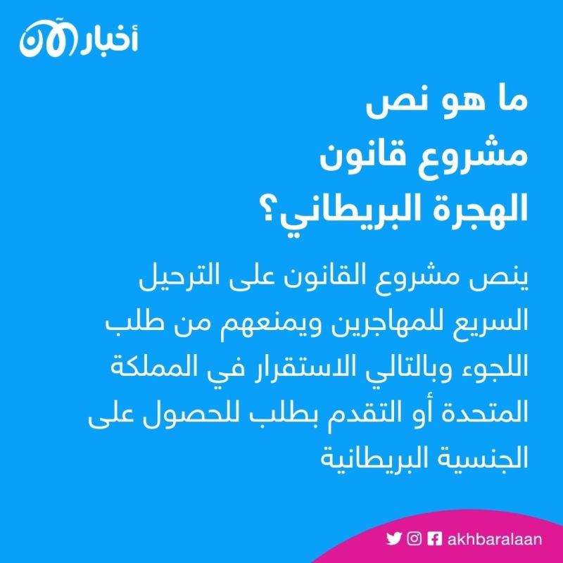 "قانون الهجرة البريطاني" يوقف غاري لينيكر.. ما القصة؟ 2 "قانون الهجرة البريطاني" يوقف غاري لينيكر.. ما القصة؟