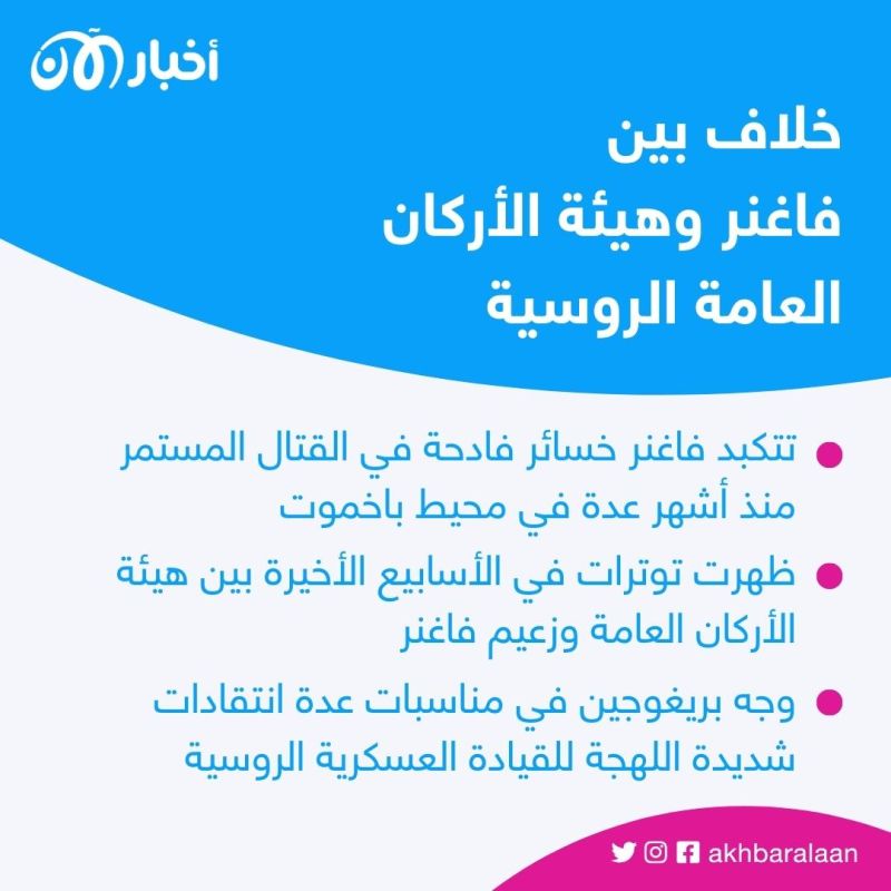 "سفرجي بوتين" يحاول الحفاظ على مكانته.. فهل أحرق الرئيس الروسي ورقته؟