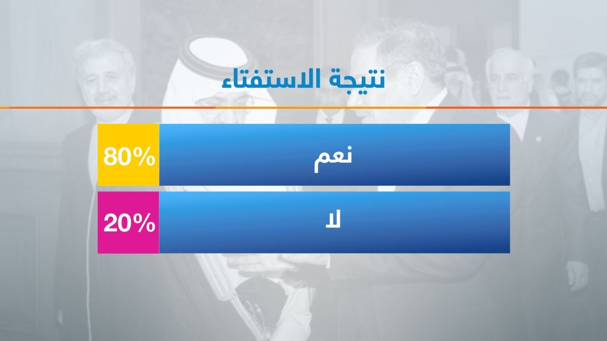 عودة العلاقات السعودية الإيرانية.. كيف تجني المنطقة العربية ثمار هذه الخطوة؟