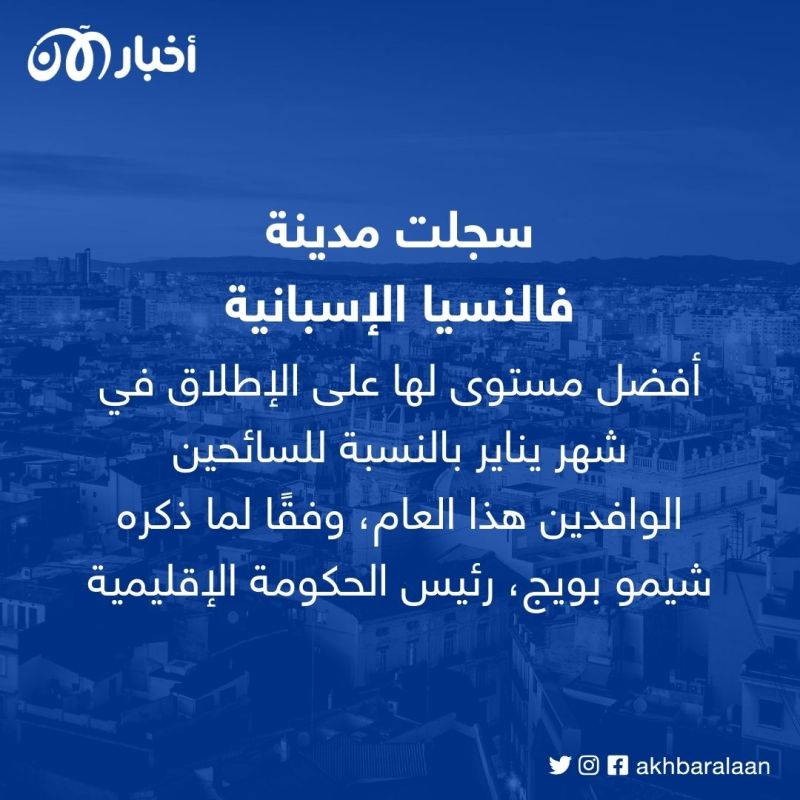 سياحة التضخم.. الرغبة العالمية في السفر تزداد والشركات قد لا تستوعبها؟