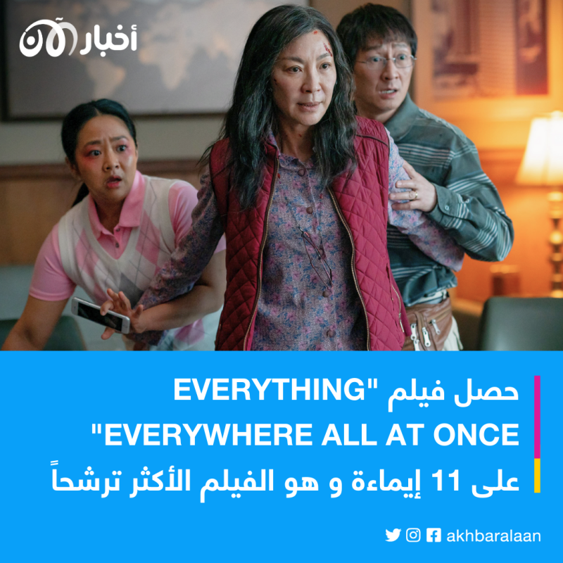 جوائز الأوسكار.. نجوم في انتظار التكريم تحت سماء هوليوود 1 "الأوسكار".. من ترشح لأكبر جائزة في أهم ليلة في هوليوود؟