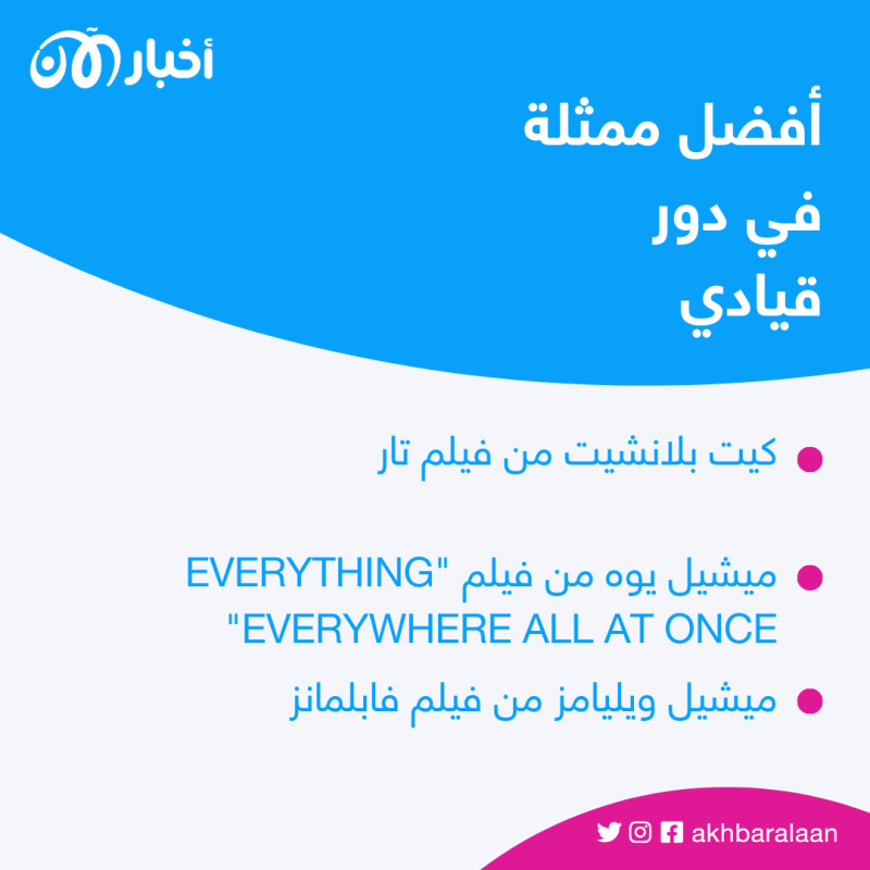 جوائز الأوسكار.. نجوم في انتظار التكريم تحت سماء هوليوود 2 "الأوسكار".. من ترشح لأكبر جائزة في أهم ليلة في هوليوود؟