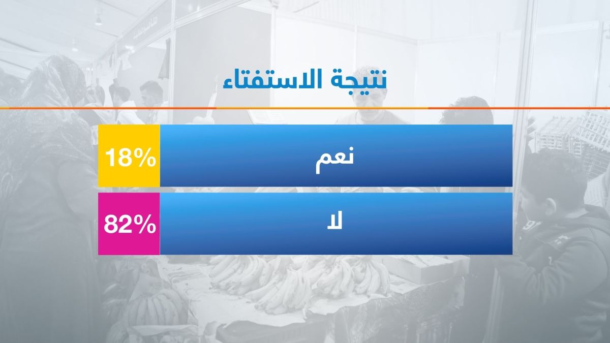 رمضان الأصعب على المصريين بسبب التضخم.. ما الحل؟ 3 رمضان الأصعب على المصريين بسبب التضخم.. ما الحل؟
