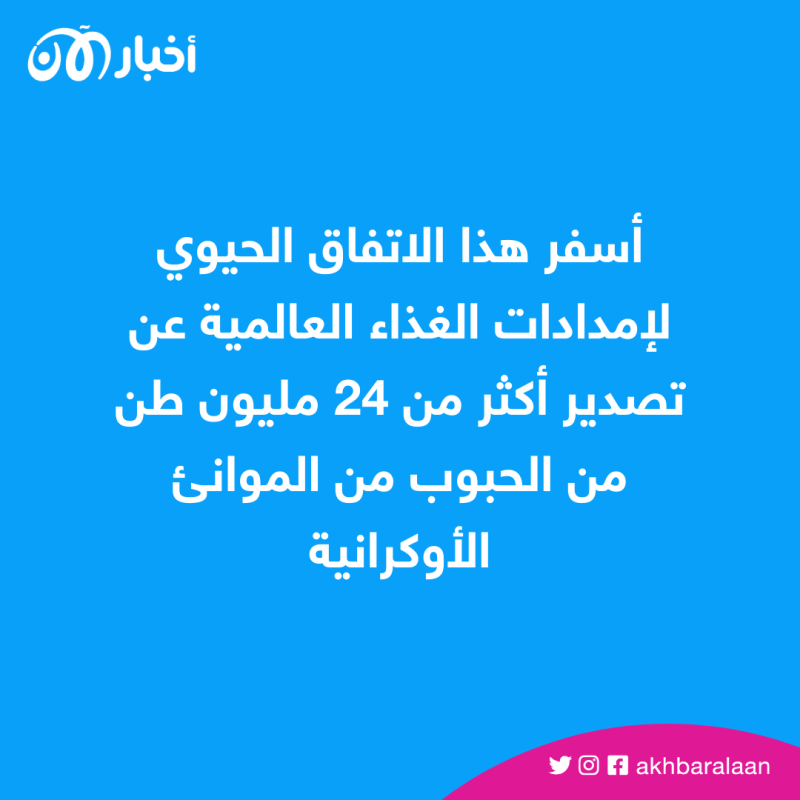اجتماع بين روسيا والأمم المتحدة بشأن تمديد اتفاق الحبوب الأوكرانية