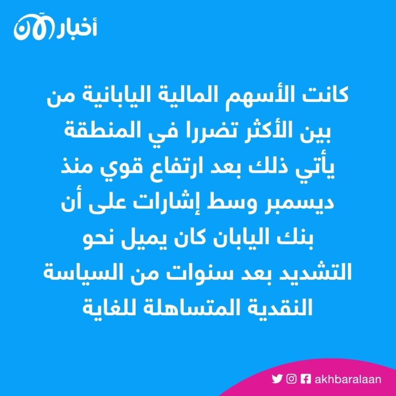 بسبب سيليكون فالي بنك.. الأسهم العالمية تخسر نصف تريليون دولار في يومين