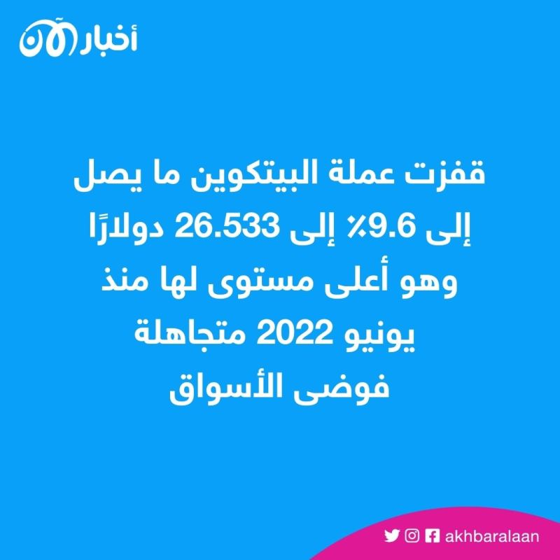البيتكوين تقفز مستغلة مخاطر إفلاس البنوك 1 البيتكوين تقفز مستغلة مخاطر إفلاس البنوك