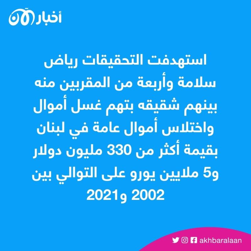 استجواب حاكم مصرف لبنان في قضايا غسل أموال