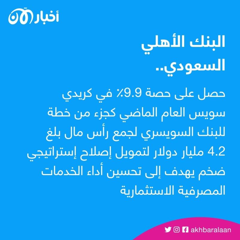 أسهم كريدي سويس تخسر 30%.. هل يلحق بسيليكون فالي بنك؟