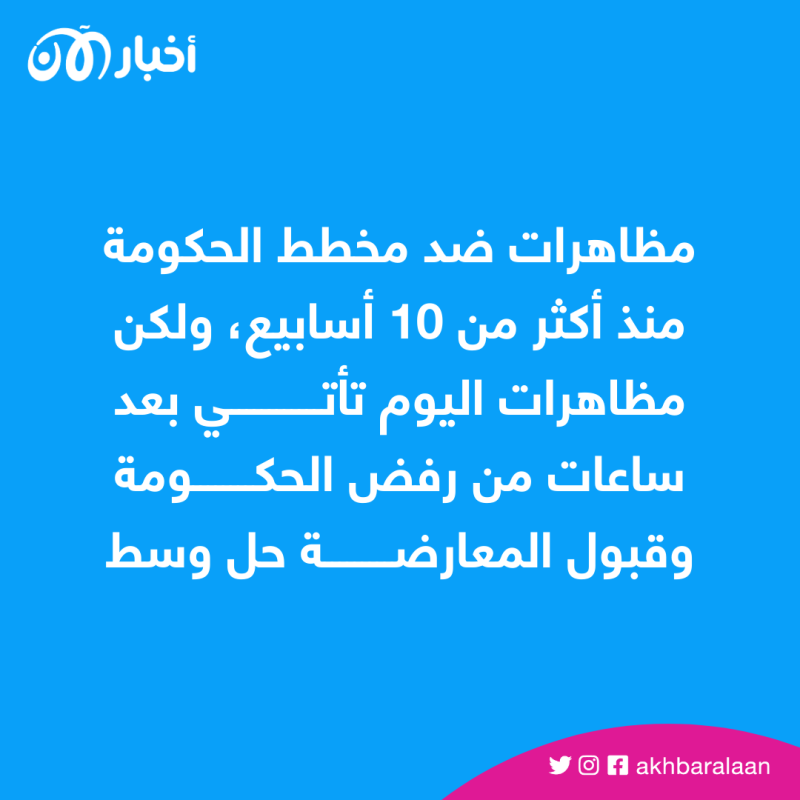 انطلاق "يوم تصعيد الاحتجاجات" في إسرائيل ضد الحكومة