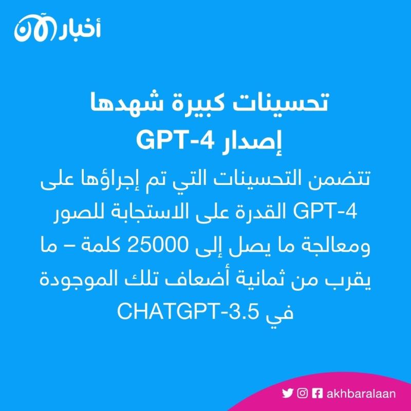 يمكنها أن تنشئ العديد من الألعاب.. ما هي التحسينات التي أضيفت إلى GPT-4؟