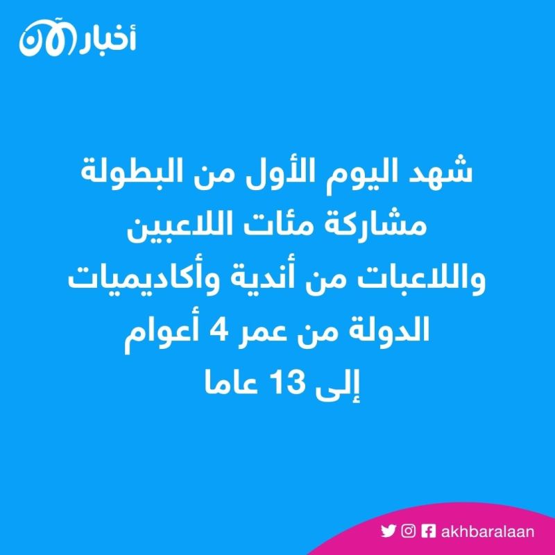 إليك ملخص اليوم الأول لبطولة أبوظبي الدولية لرابطة محترفي الجوجيتسو