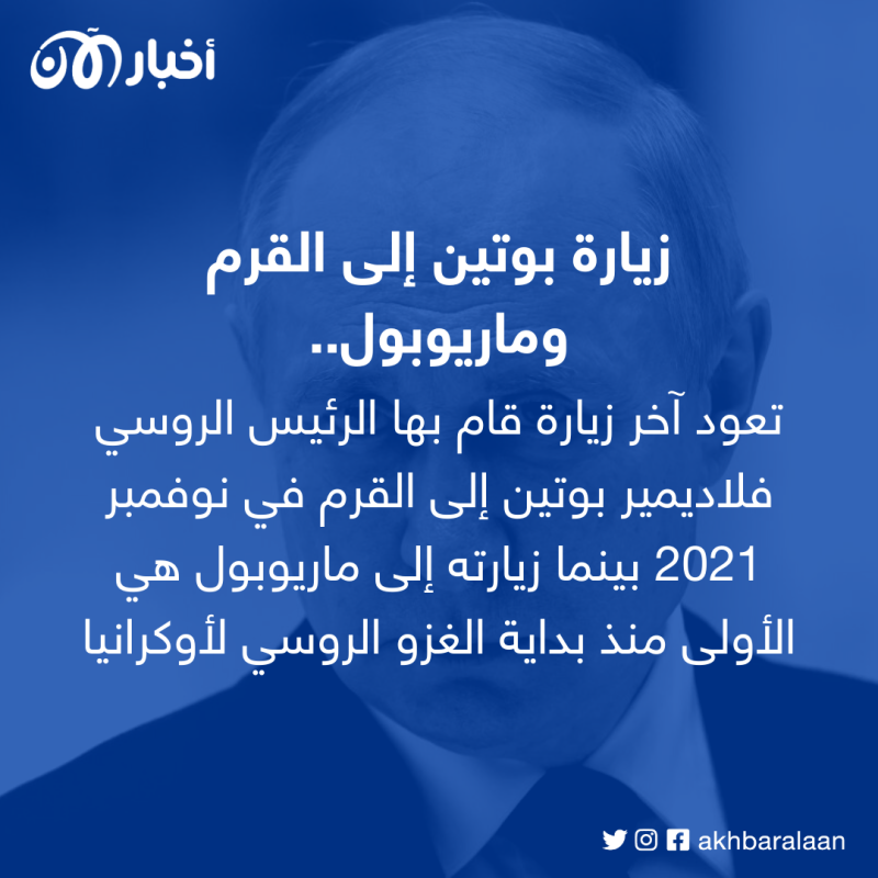 هل تؤكد زيارة بوتين إلى القرم وماريوبول تأزم الموقف الروسي في الحرب؟