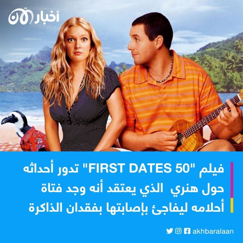 يوم السعادة العالمي 2023.. 6 أفلام تمنحك البهجة