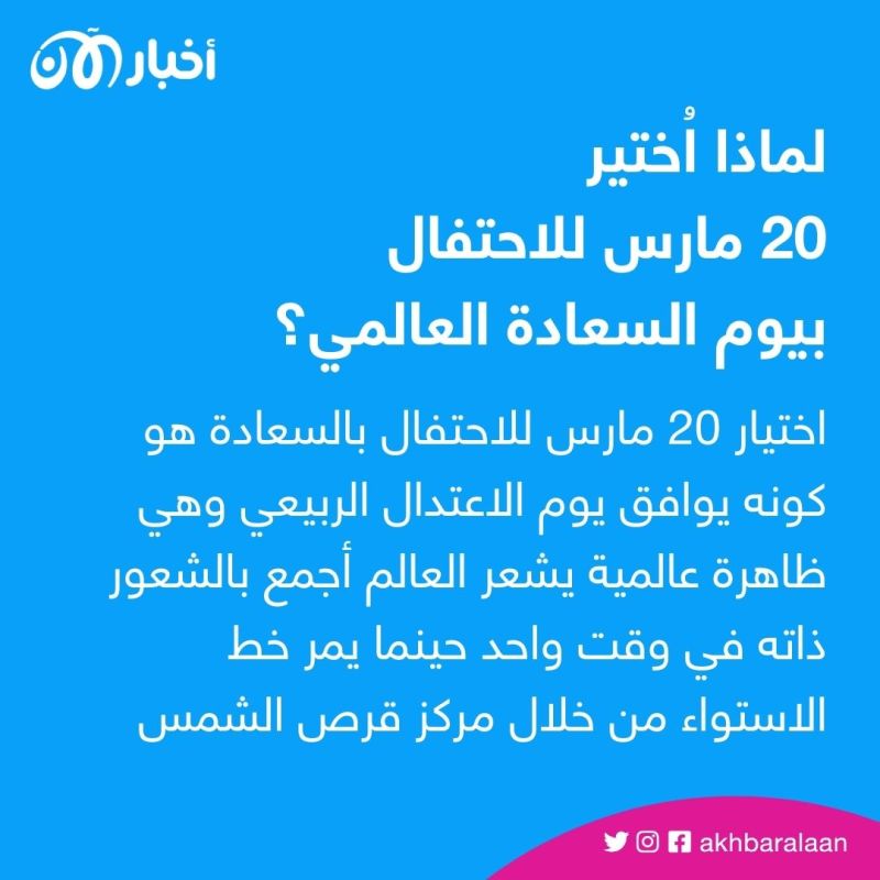 اليوم العالمي للسعادة.. ما قصته ولماذا 20 مارس؟