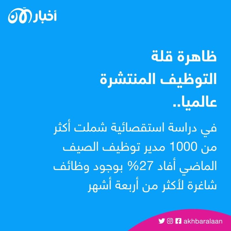 الموت مازال يطاردهم.. أكراد سوريا يستقبلون عيد النوروز بالدماء