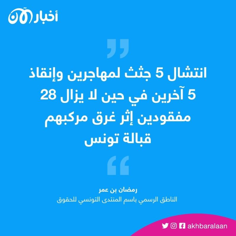 مصرع 5 مهاجرين إثر غرق مركبهم قبالة تونس
