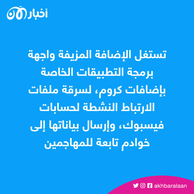 احذر.. إضافات "ChatGPT" المزوّرة يمكنها سرقتك: كيف تحمي نفسك؟