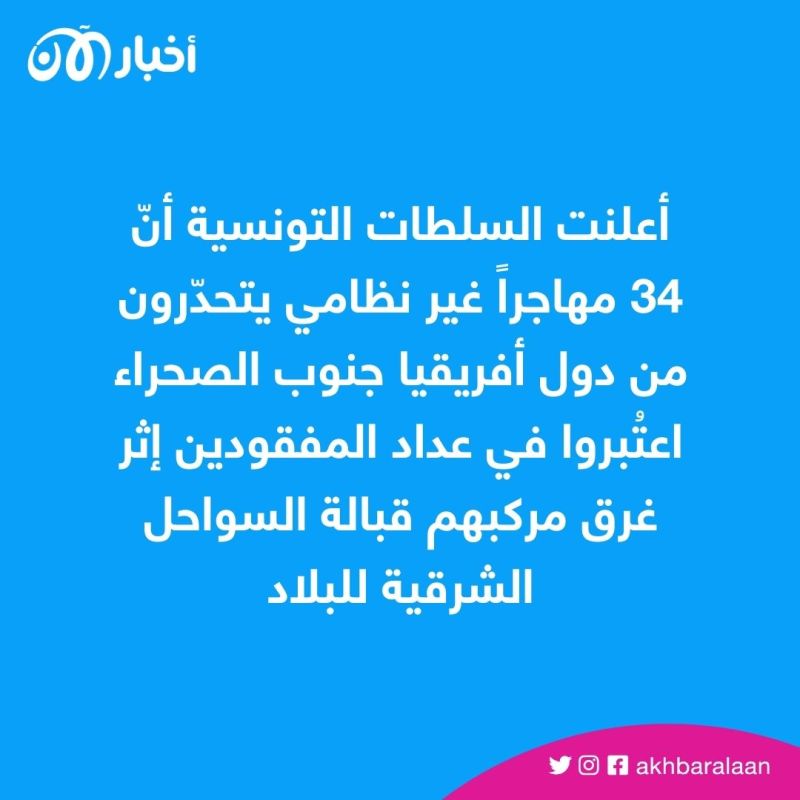 34 مهاجراً في عداد المفقودين إثر غرق مركبهم قبالة سواحل تونس 1 34 مهاجراً في عداد المفقودين إثر غرق مركبهم قبالة سواحل تونس