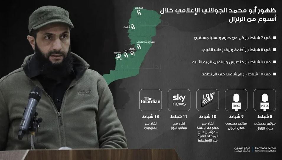 سوريات يروين لـ"أخبار الآن": الأوضاع المأساوية للمرأة تحت حكم هيئة تحرير الشام