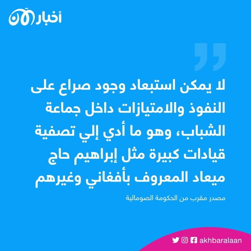 هل تشهد جماعة الشباب الصومالية صراعات داخلية على أموال الجماعة؟