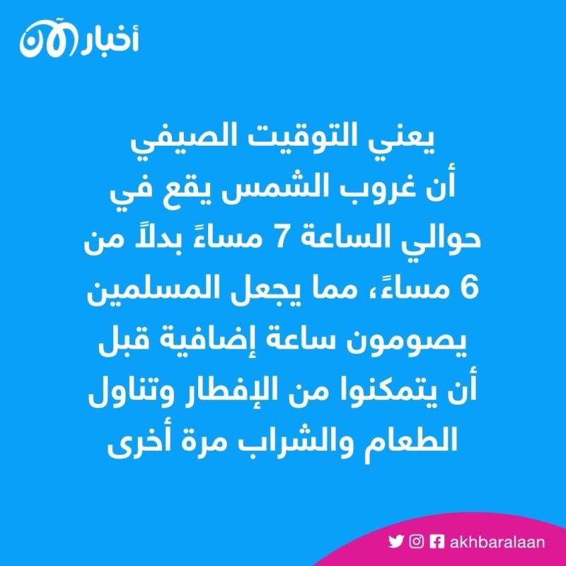 فتنة التوقيت الصيفي.. كيف خسر لبنان من العمل بتوقيتين مختلفين؟