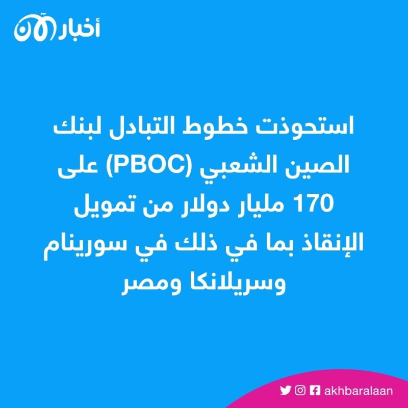 من فخ الديون لقروض الإنقاذ.. الصين ورطت 22 دولة في "الحزام والطريق"