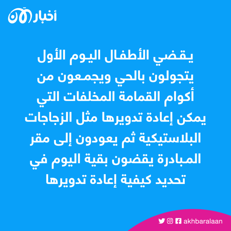 حملة لنشر الوعي لدى الأطفال حول إعادة التدوير في مصر 2 مصرية تنشر الوعي للأطفال حول إعادة التدوير