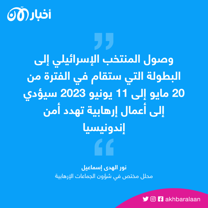 تحذيرات من عمليات إرهابية في حال مشاركة إسرائيل في كأس العالم تحت 20 عام بإندونيسيا