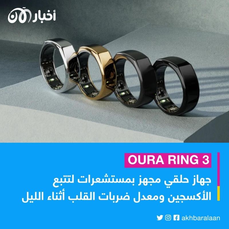 ما هي أبرز أجهزة تتبع مؤشرات اللياقة البدنية في عام 2023؟ 1 ما هي أبرز أجهزة تتبع مؤشرات اللياقة البدنية في عام 2023؟