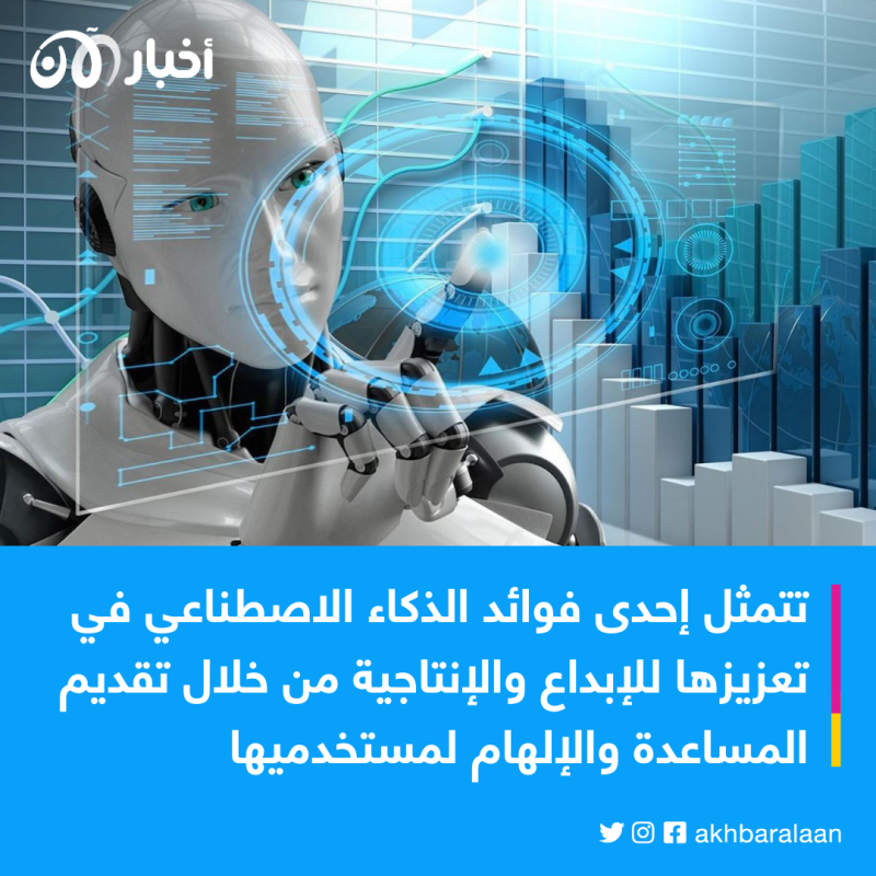 الذكاء الاصطناعي يهدد 300 مليون وظيفة في أمريكا وأوروبا.. هل أنت مستعد؟