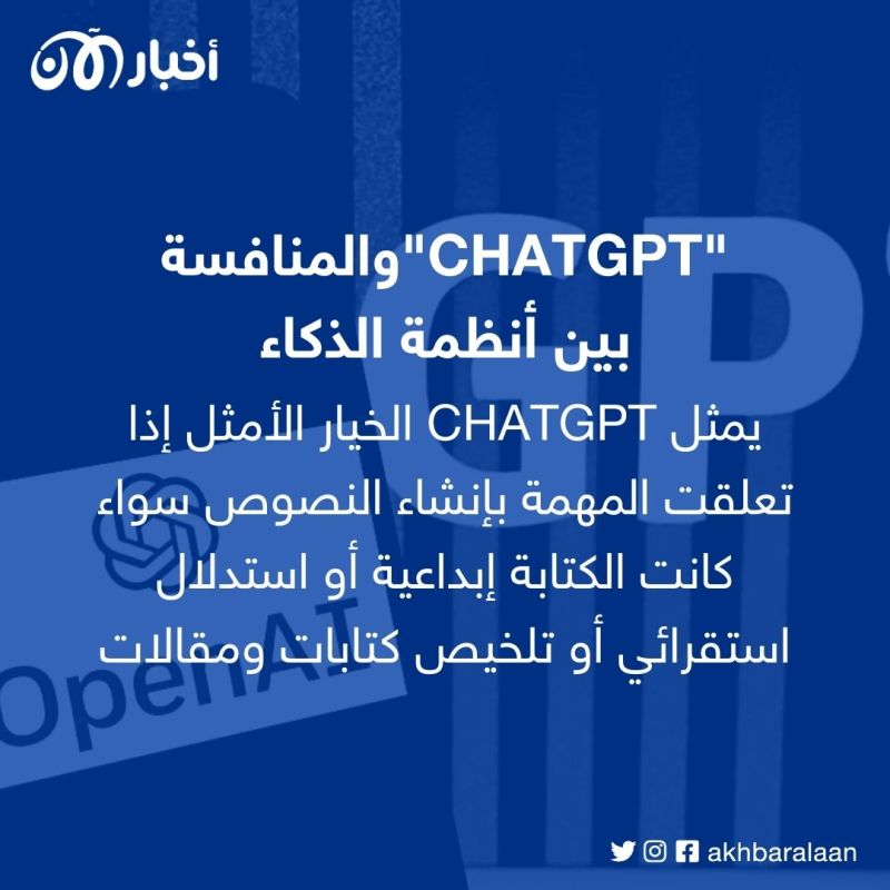 Google Bard يدخل المنافسة.. هل يصمد أمام ChatGPT وBing AI؟