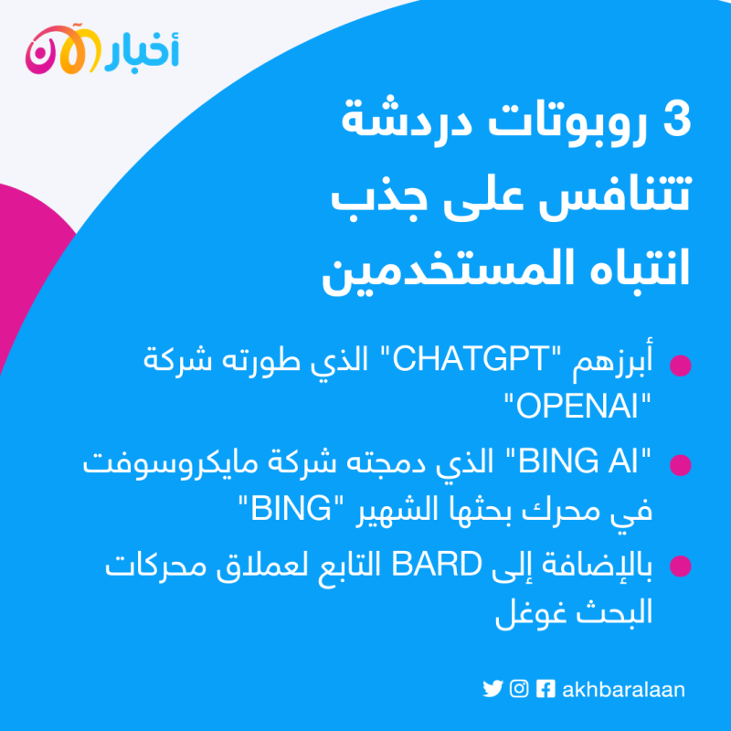 Google Bard يدخل المنافسة.. هل يصمد أمام ChatGPT وBing AI؟