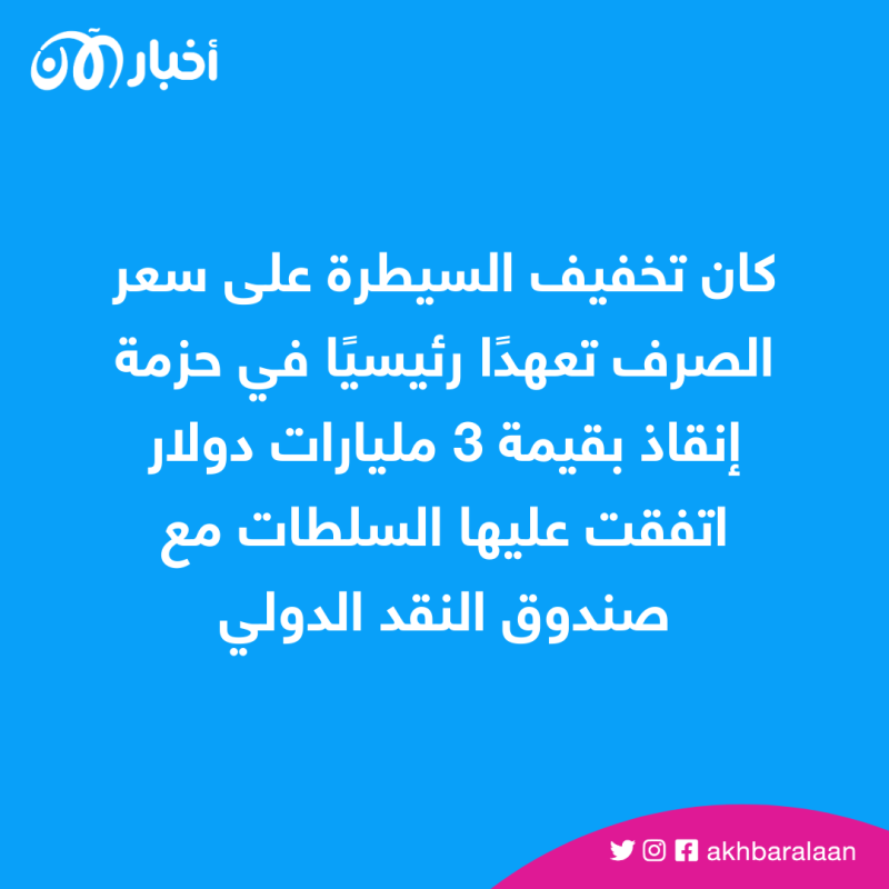 خيارات البنك المركزي المصري قليلة.. ما هي؟