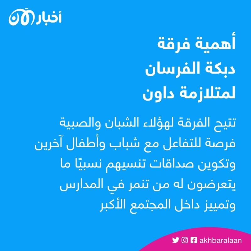عن طريق رقص الدبكة.. فرقة فنية تغير حياة مصابي متلازمة داون في الأردن 1 عن طريق رقص الدبكة.. فرقة فنية تغير حياة مصابي متلازمة داون في الأردن