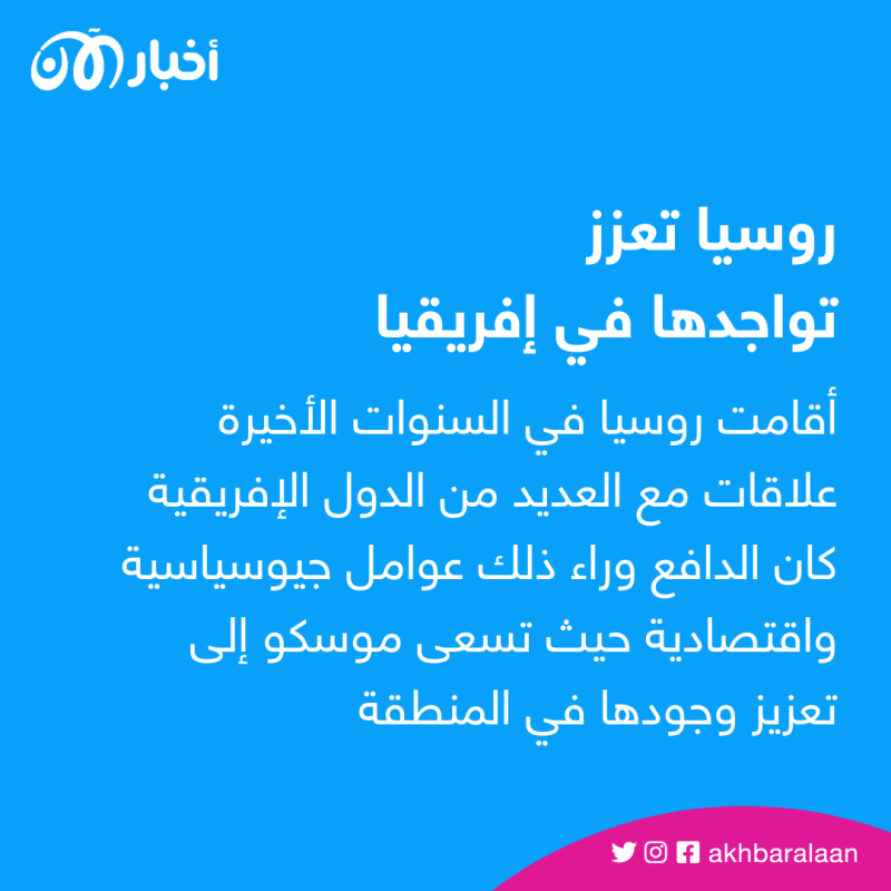 موسم حبوب كارثي في تونس وروسيا تستغل الأزمة