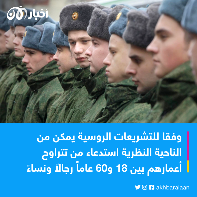 بوتين يأمر بتجنيد 147 ألف شاب في روسيا.. ما القصة؟ 1 بوتين يأمر بتجنيد 147 ألف شاب في روسيا.. ما القصة؟