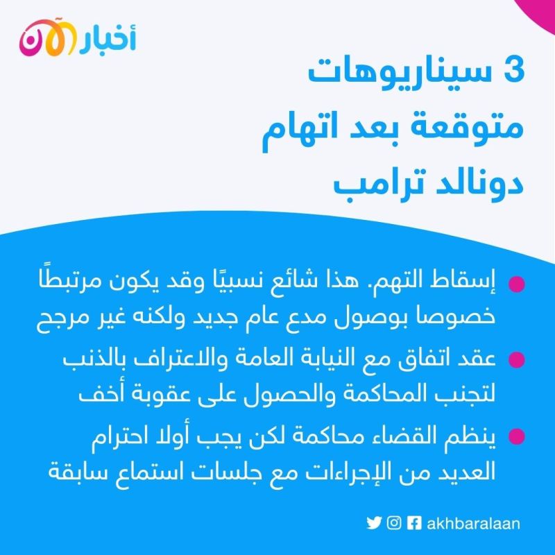 أسئلة وأجوبة.. ماذا بعد اتهام ترامب؟ وهل يمنعه ذلك من الترشح لولاية ثانية؟