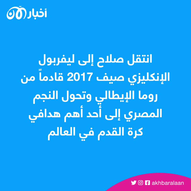 هل ينتقل محمد صلاح إلى ريال مدريد؟ 1 هل ينتقل محمد صلاح إلى ريال مدريد؟