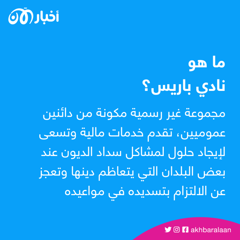 عضو اتحاد الشغل التونسي لـ"أخبار الآن": تونس على بُعد خطوة واحدة من إعلان الإفلاس