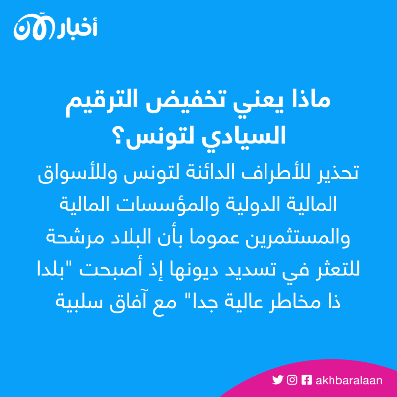 هل أصبحت تونس دولة مفلسة؟