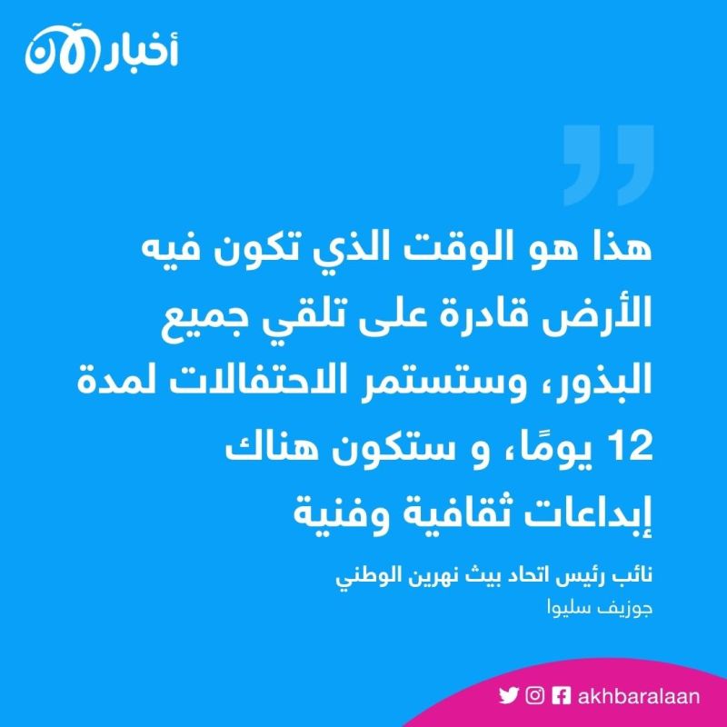 احتفالات في العراق وسوريا بـ"عيد أكيتو".. فما هو ومتى بدأ؟ 1 احتفالات في العراق وسوريا بـ"عيد أكيتو".. فما هو ومتى بدأ؟
