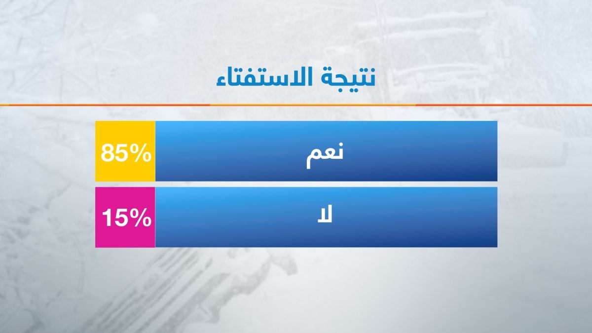 "إفلاس وتضخم".. هل تمتلك المؤسسات الاقتصادية التونسية خططاً للطوارئ؟