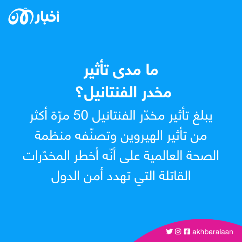 راح ضحيته عشرات الآلاف.. ما هو مخدر الفنتانيل الصيني؟ 1 راح ضحيته عشرات الآلاف.. ما هو مخدر الفنتانيل الصيني؟