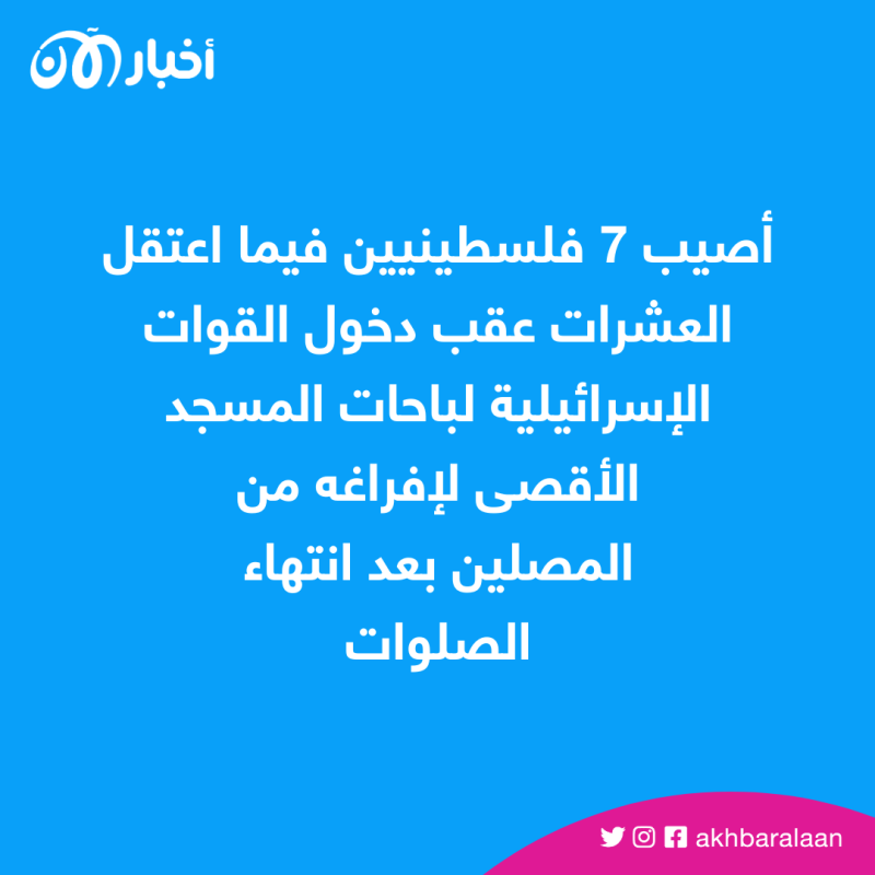 توقيف أكثر من 350 شخصًا في القدس 1 توقيف أكثر من 350 شخصًا في القدس