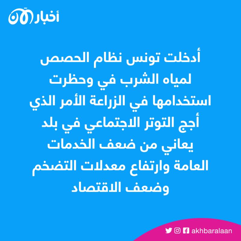 تونس.. 85% من المواطنين غير راضين عن تعامل السلطات مع أزمة الجفاف والحفاظ على البيئة
