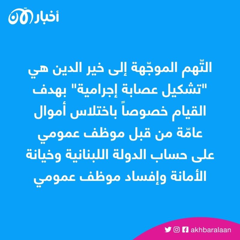 وزير لبناني سابق في "قفص الاتهام" بشأن أموال رياض سلامة