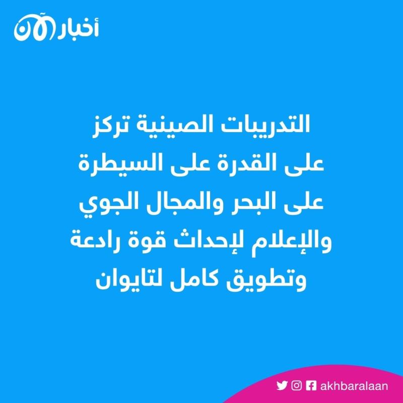 الصين تُجري تدريبات على تطويق كامل لتايوان