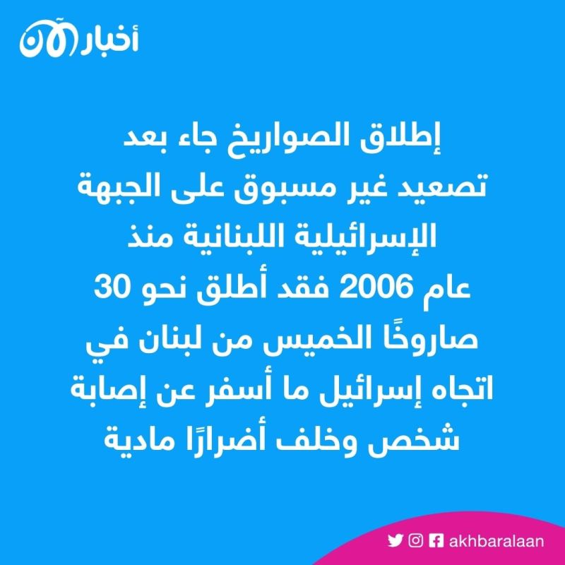 إطلاق 3 صواريخ من سوريا باتجاه إسرائيل