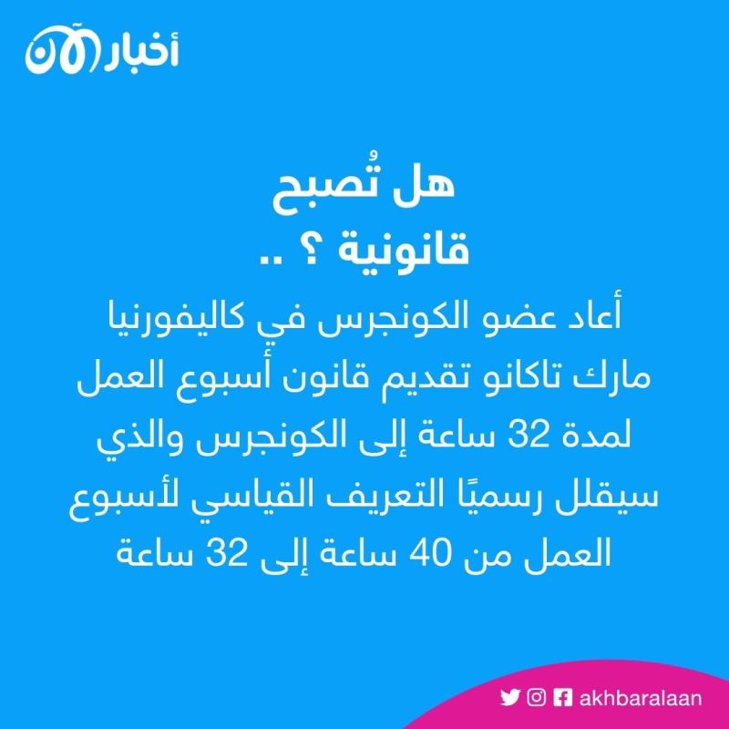 ثورة الموظفين: إما العمل أربعة أيام أسبوعيًا أو الاستقالة.. هل تنجح؟