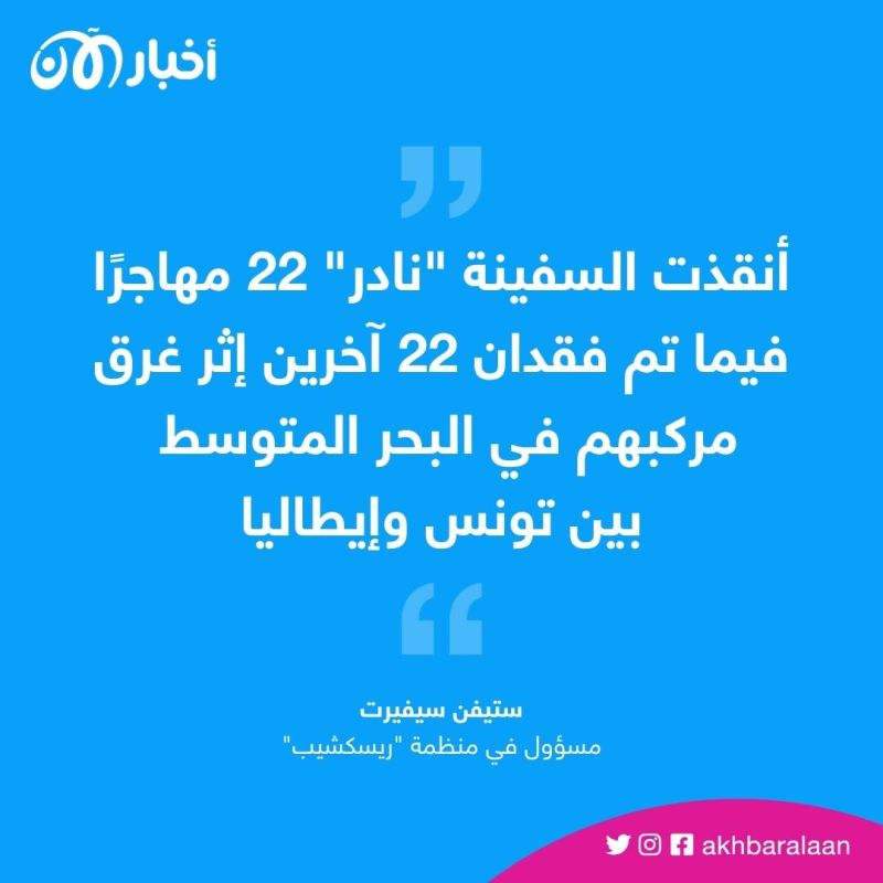 مصرع مهاجرين اثنين وفقدان عشرين آخرين في حادث غرق بين تونس وإيطاليا